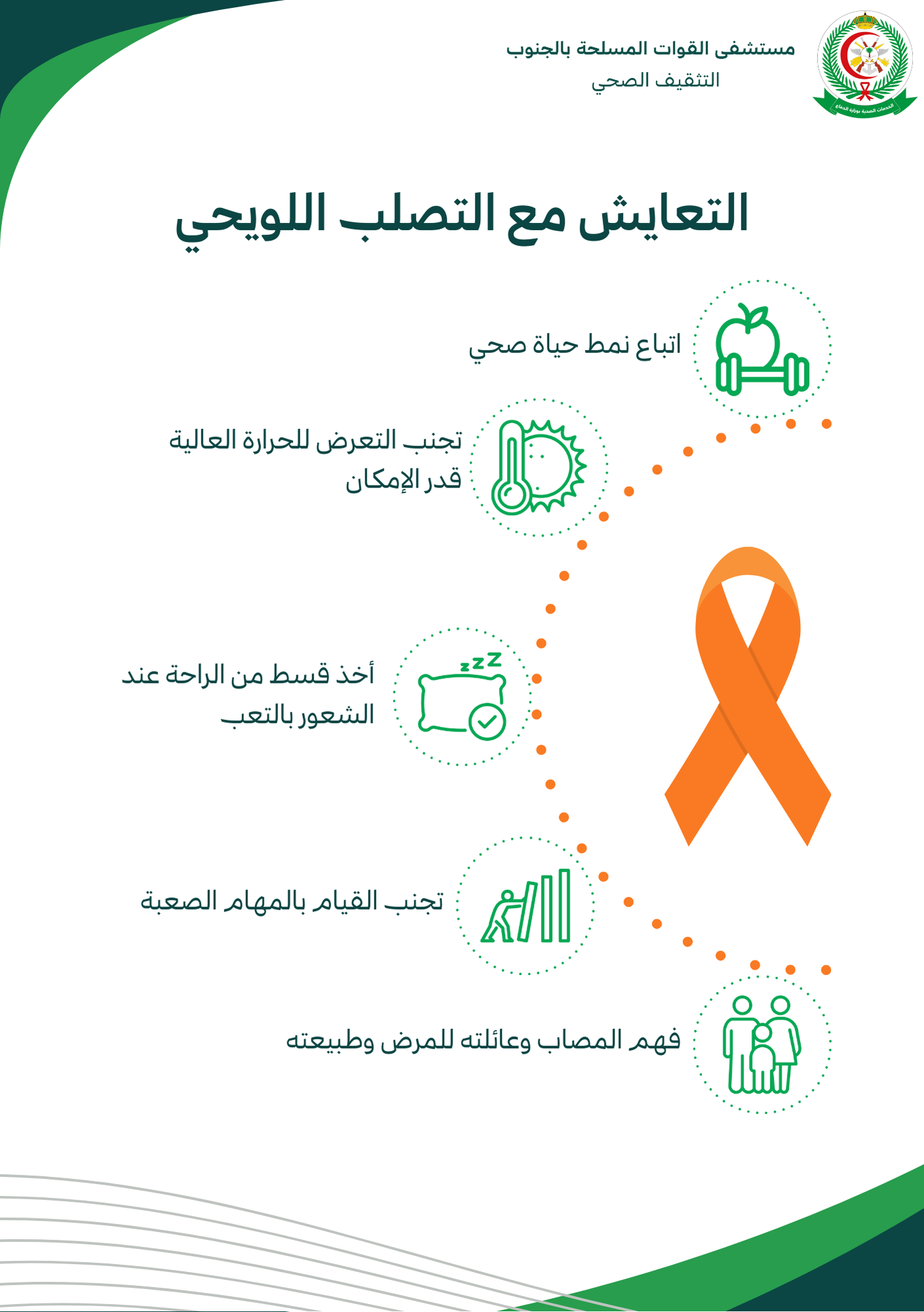 التصلب اللويحي (3)